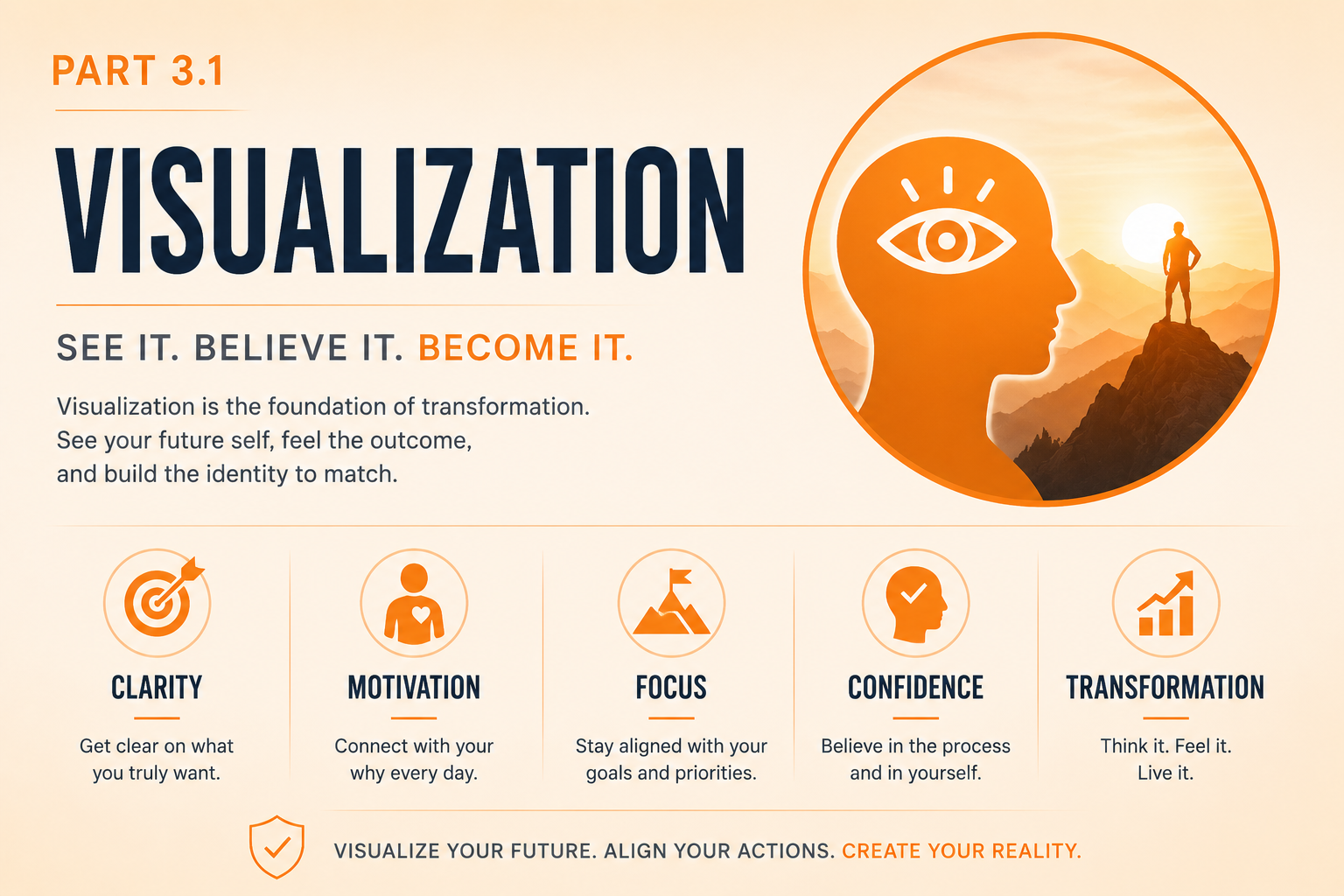 Part 3.1: Visualization
