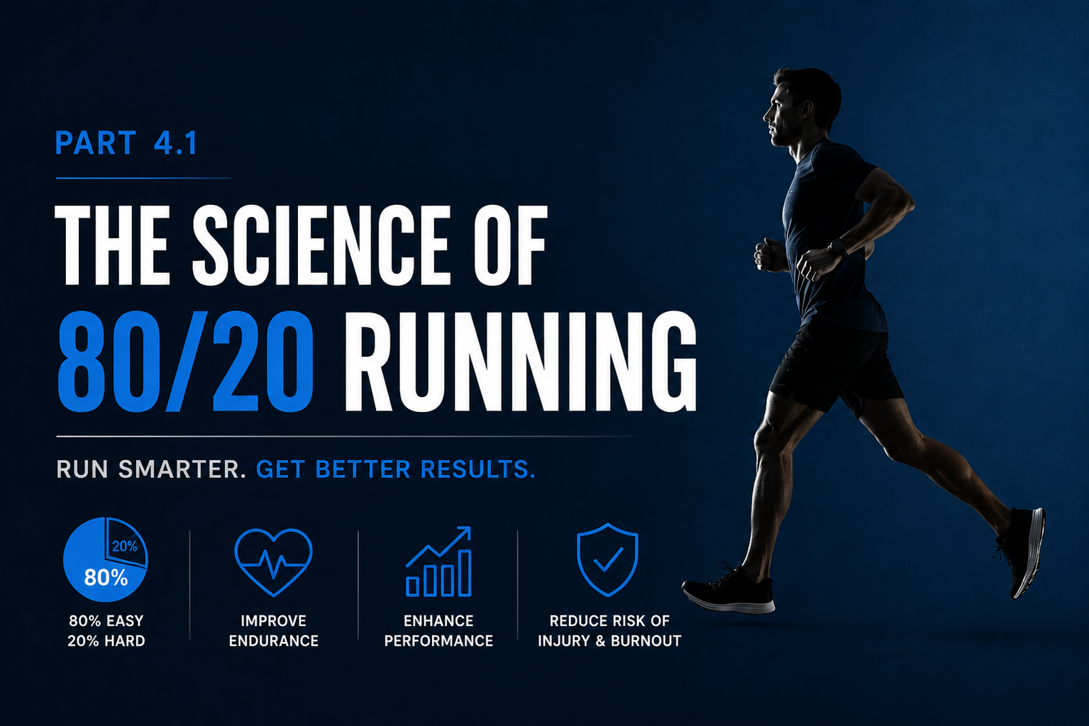 Part 4.1: The Science of 80/20 Running